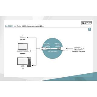 Digitus  USB 3 Aktiv Verlängerungskabel, 20 m 