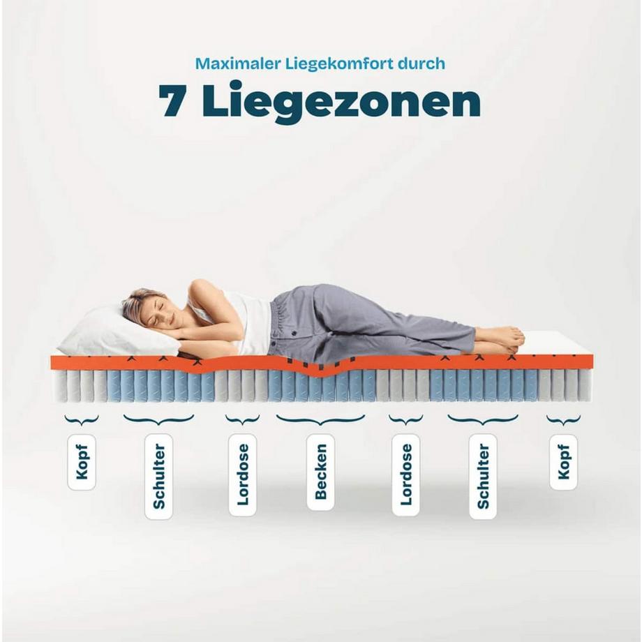 Mara Vital Sleep Balance TFK  