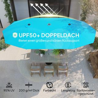 Outsunny Doppelsonnenschirm  