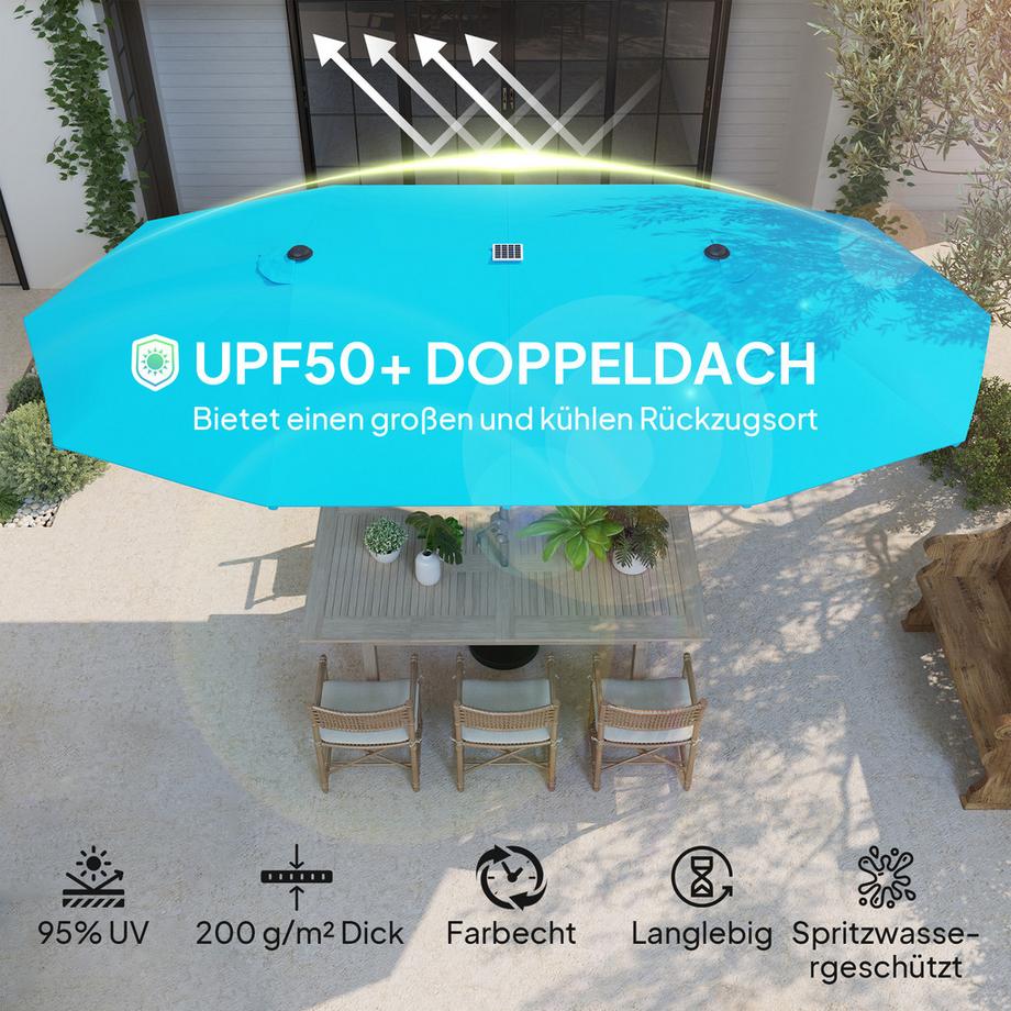 Outsunny Doppelsonnenschirm  