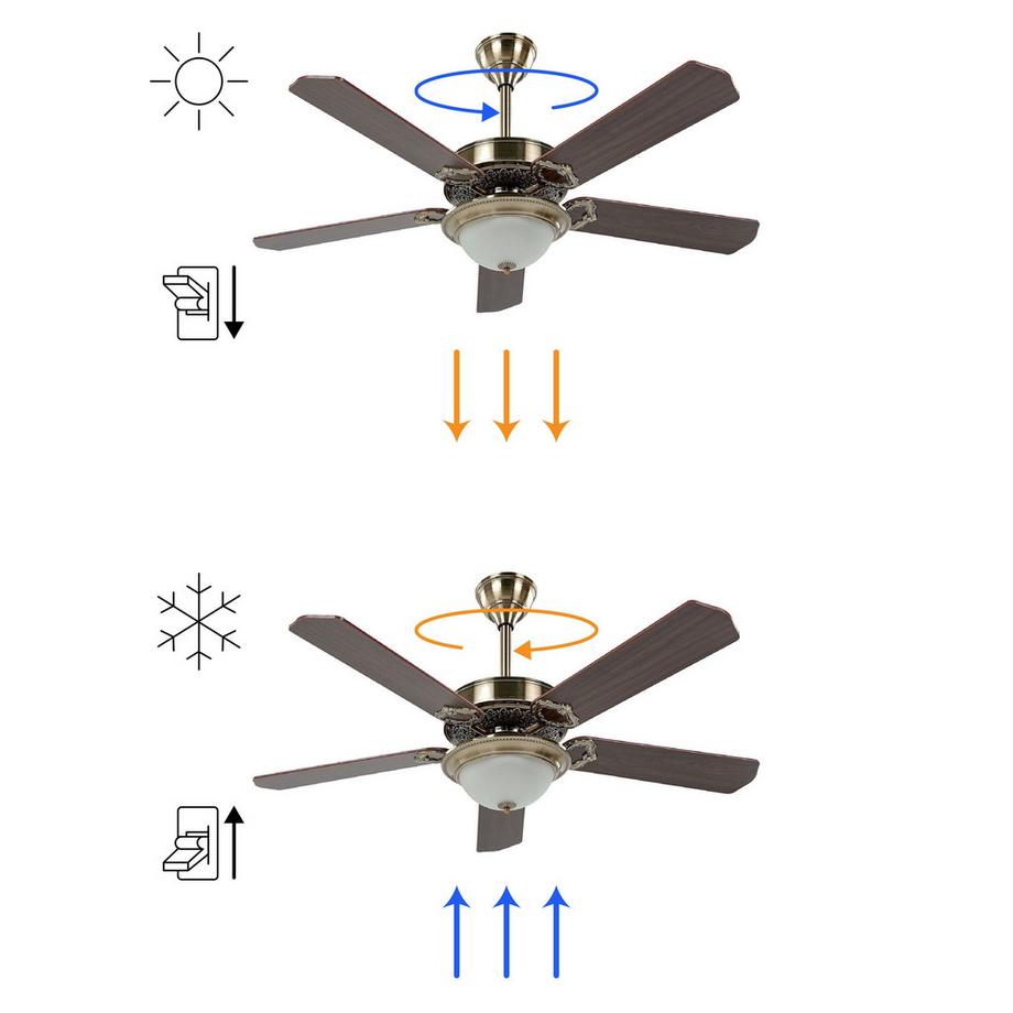 Beliani Ventilatore a soffitto con luce en Fibra a media densità (MDF) Retrò BEGEJ  