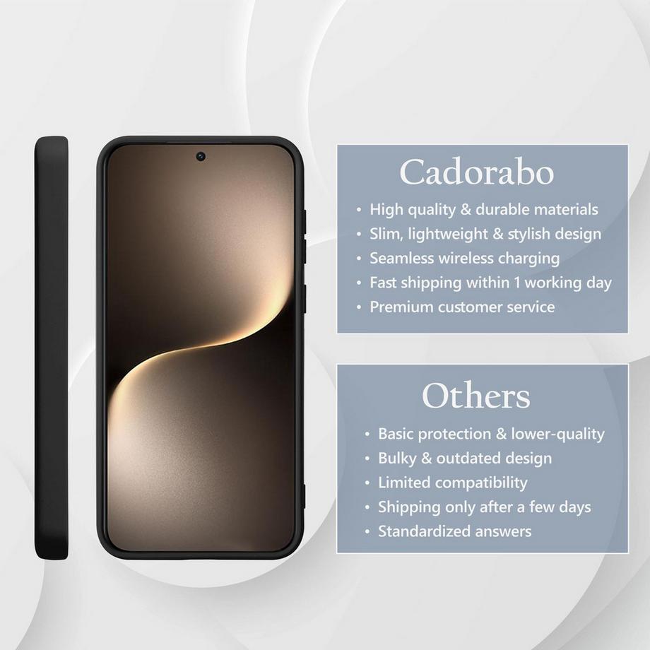 Cadorabo  Honor Magic 7 Hülle im Liquid Case Design 