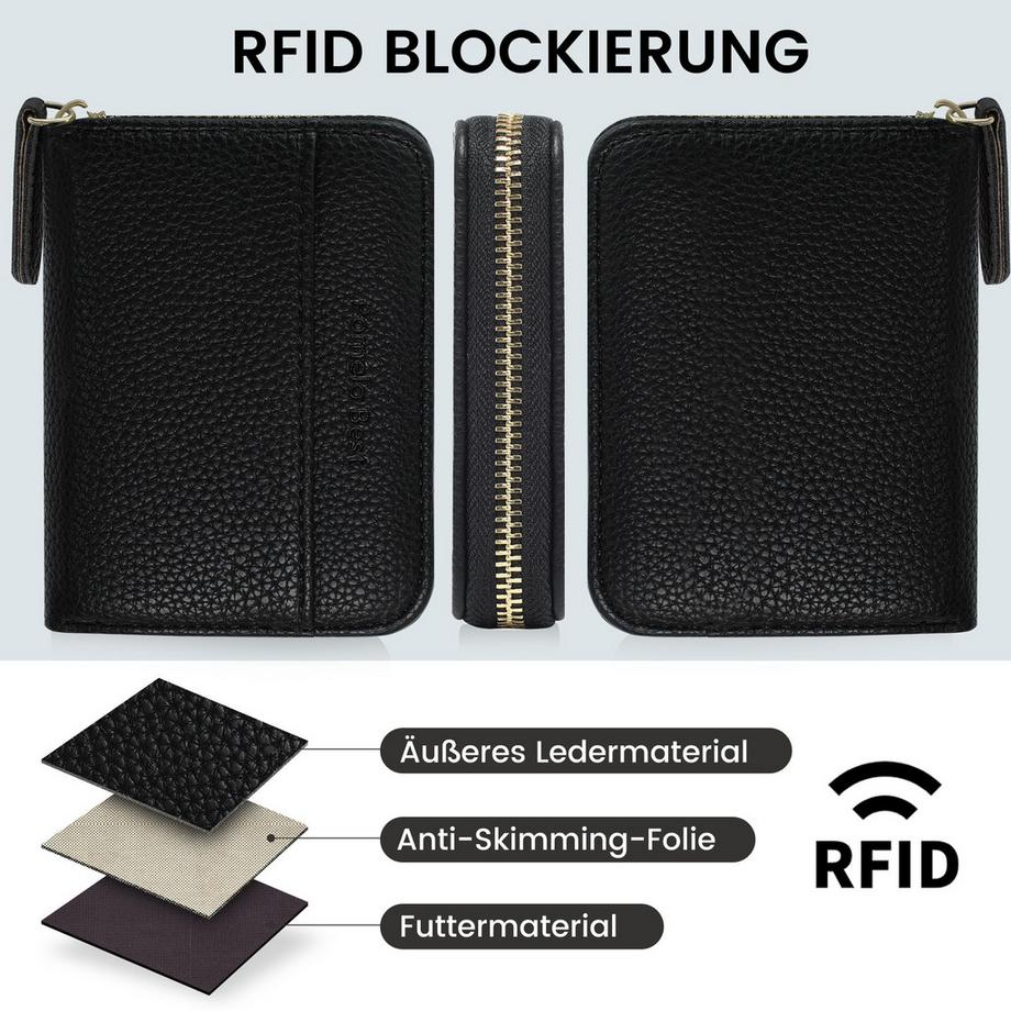 Only-bags.store  Kreditkartenetui RFID-Kartenetui mit vielen Fächern und Münzfach 