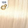 WELLA PROFESSIONALS  Wella Koleston Perfect Me+ Colore permanente in crema per capelli 
