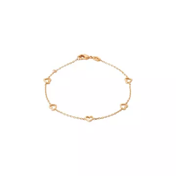 Armband ELISA
