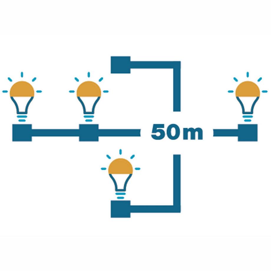 B2X  Verlängerungskabel 0,5 m 