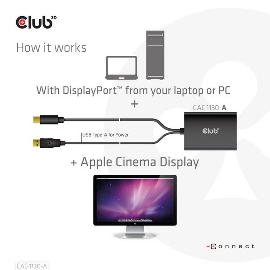 Club3D  Mini DisplayPort to Dual Link DVI, HDCP OFF version for  Cinema Displays Active Adapter 