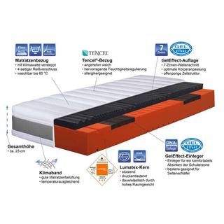 Mara Vital Matratze Vario Balance Pro - Weich - Federkernmatratze  