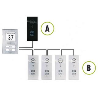 m-e modern-electronics  Système d'interphone pour un foyer comprenant 1 interphone extérieur + 2 stations intérieures 