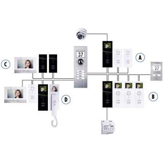 m-e modern-electronics  Système d'interphone pour un foyer comprenant 1 interphone extérieur + 2 stations intérieures 