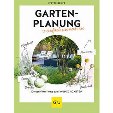 Gartenplanung so einfach wie noch nie