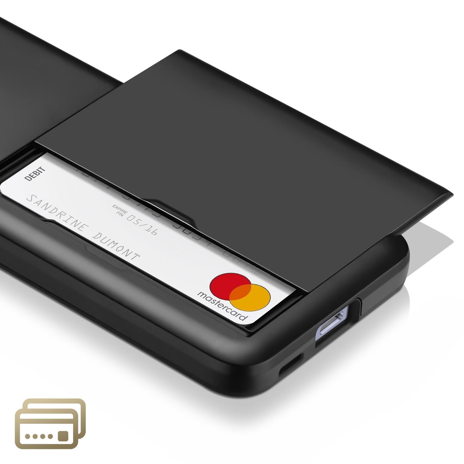 Avizar  Coque Porte Carte iPhone 16e 