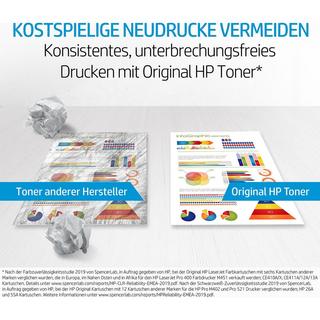 HP  312A  Cassetta Toner Giallo 2700 pagine Originale Toner 