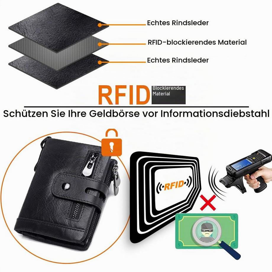 Only-bags.store  Ledergeldbörse mit RFID-Schutz Schlankes Portemonnaie mit Kette Echtes Leder Kleines Portemonnaie 15 Kartenfächer und Münzfach mit Reißverschluss 