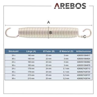 Arebos  36x Ressort Trampoline 