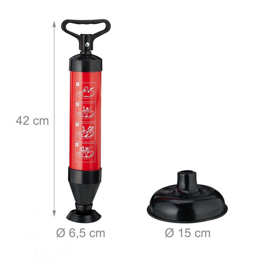 B2X  Pumpe zur Rohrreinigung 