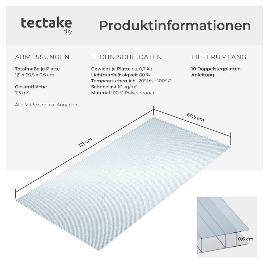 Tectake  10er Set Doppelstegplatten Shiny 7,32 m² Gesamtfläche, individuell zuschneidbar lichtdurchlässig, UV-beständig 