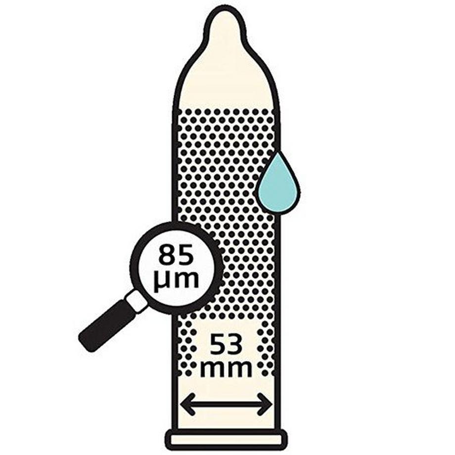 Fair Squared  Mix d'amore 