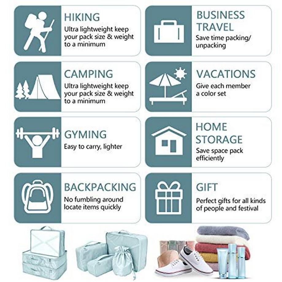 Only-bags.store  Koffer-Organizer, Kleidersäcke für Reisen, 8-teiliges Set, 7 x Farben, Reisegepäck-Organizer inklusive wasserdichtem Schuhaufbewahrungsbeutel, praktische Kompressionsbeutel für Reisende,/blau 