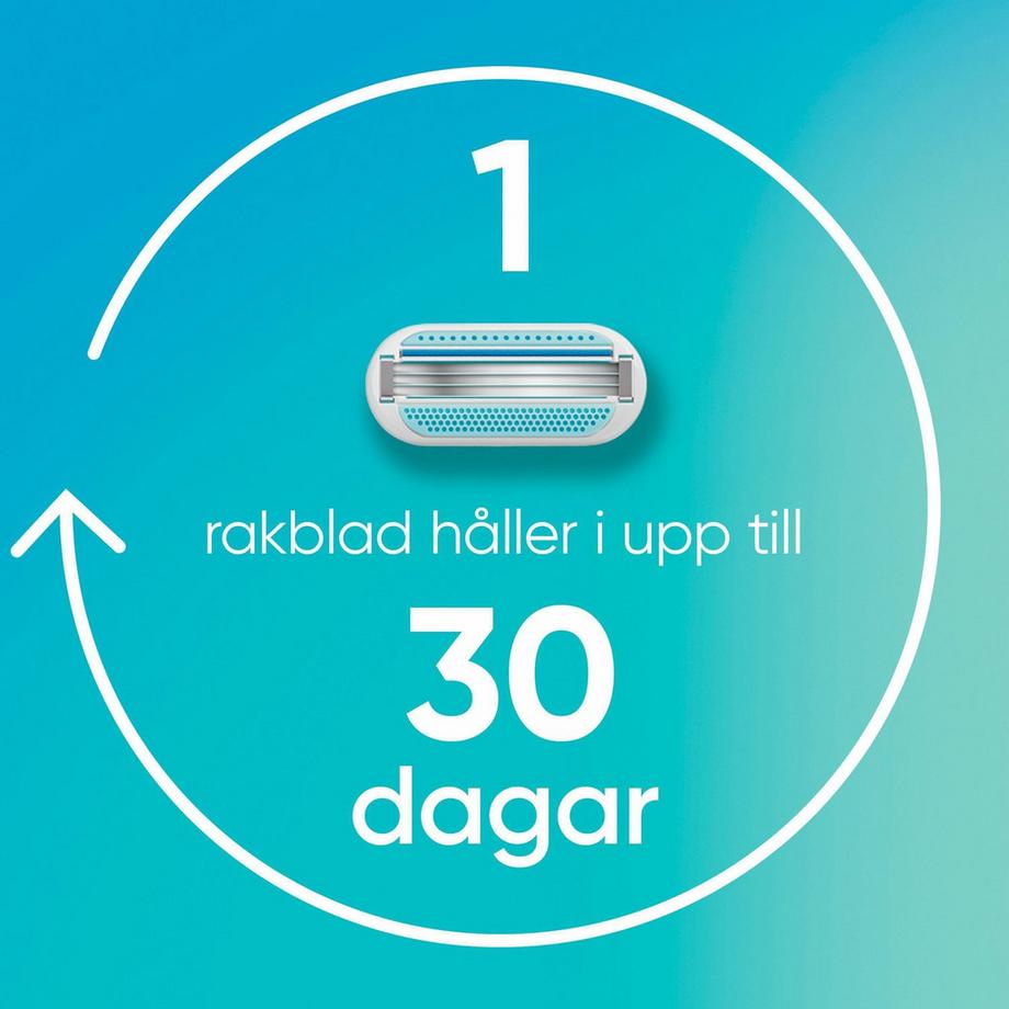 Gillette  Klingen glatt 8 Stück 