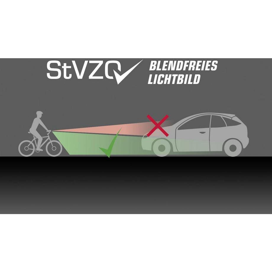 SIGMA  Fahrrad-Scheinwerfer 