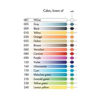 Caran d'Ache Deckfarbe Gouache 1000.23  