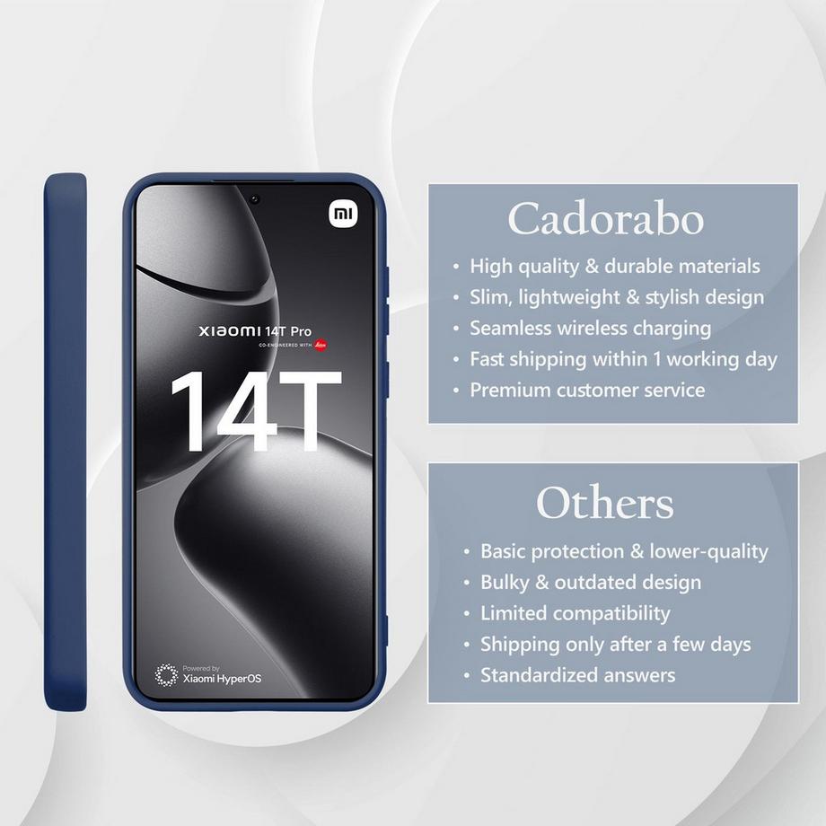Cadorabo  Xiaomi 14T Pro Hülle im Liquid Case Design 