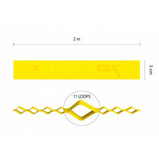 THERA-BAND  Theraband Loops 