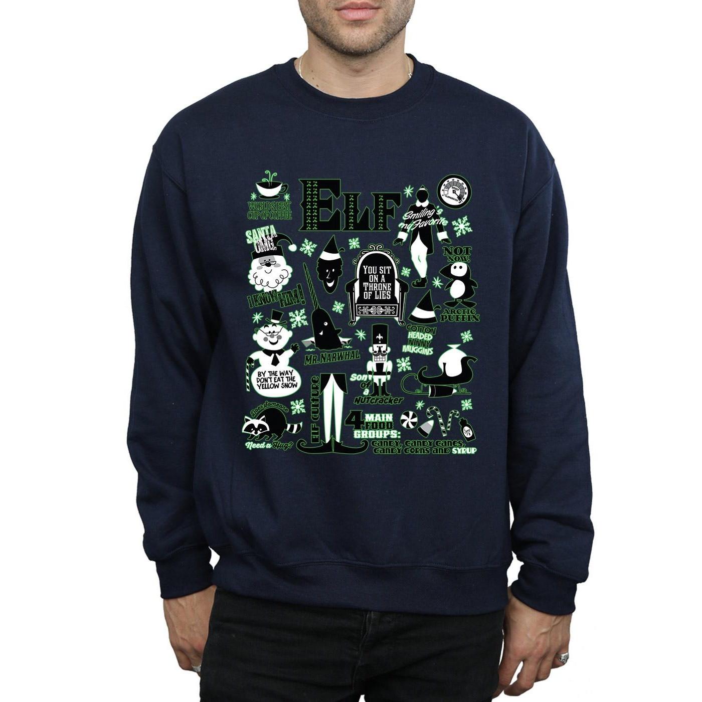 Elf Weihnachts-Charakter Sweatshirt  