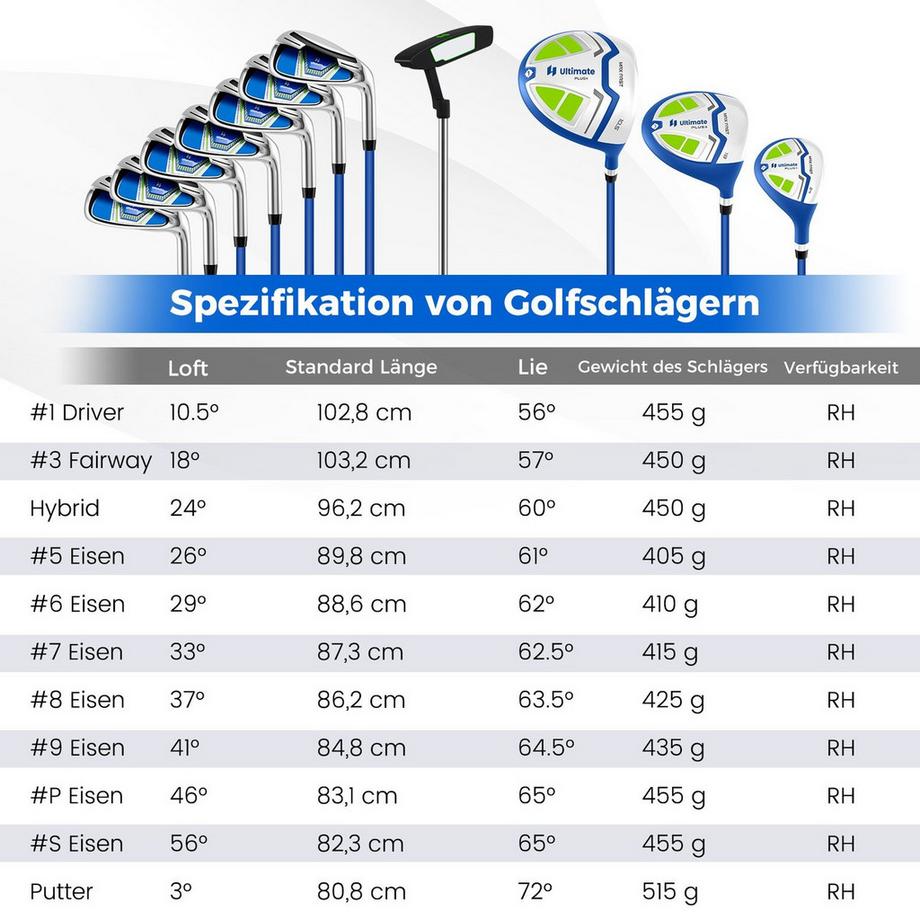 Northix  Set di mazze da golf da uomo, 15 pezzi 