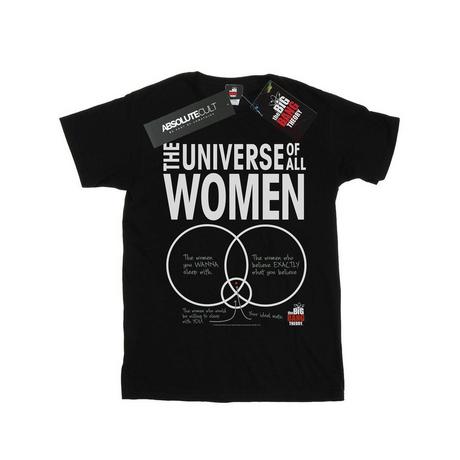 The Big Bang Theory The Universe Of All Women T-Shirt  