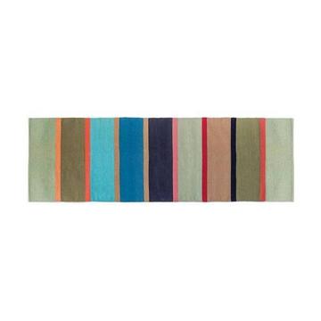 Tapis de couloir grand Costa