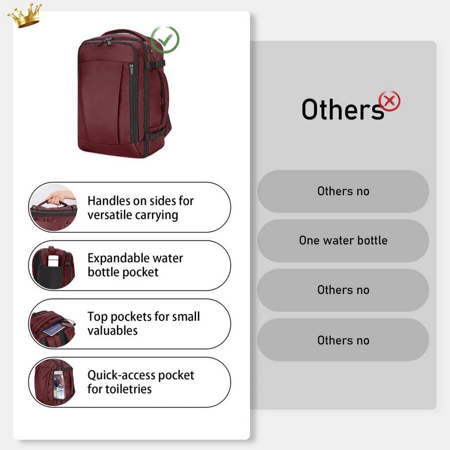 Only-bags.store Zaino da viaggio bagaglio a mano con 13 tasche  