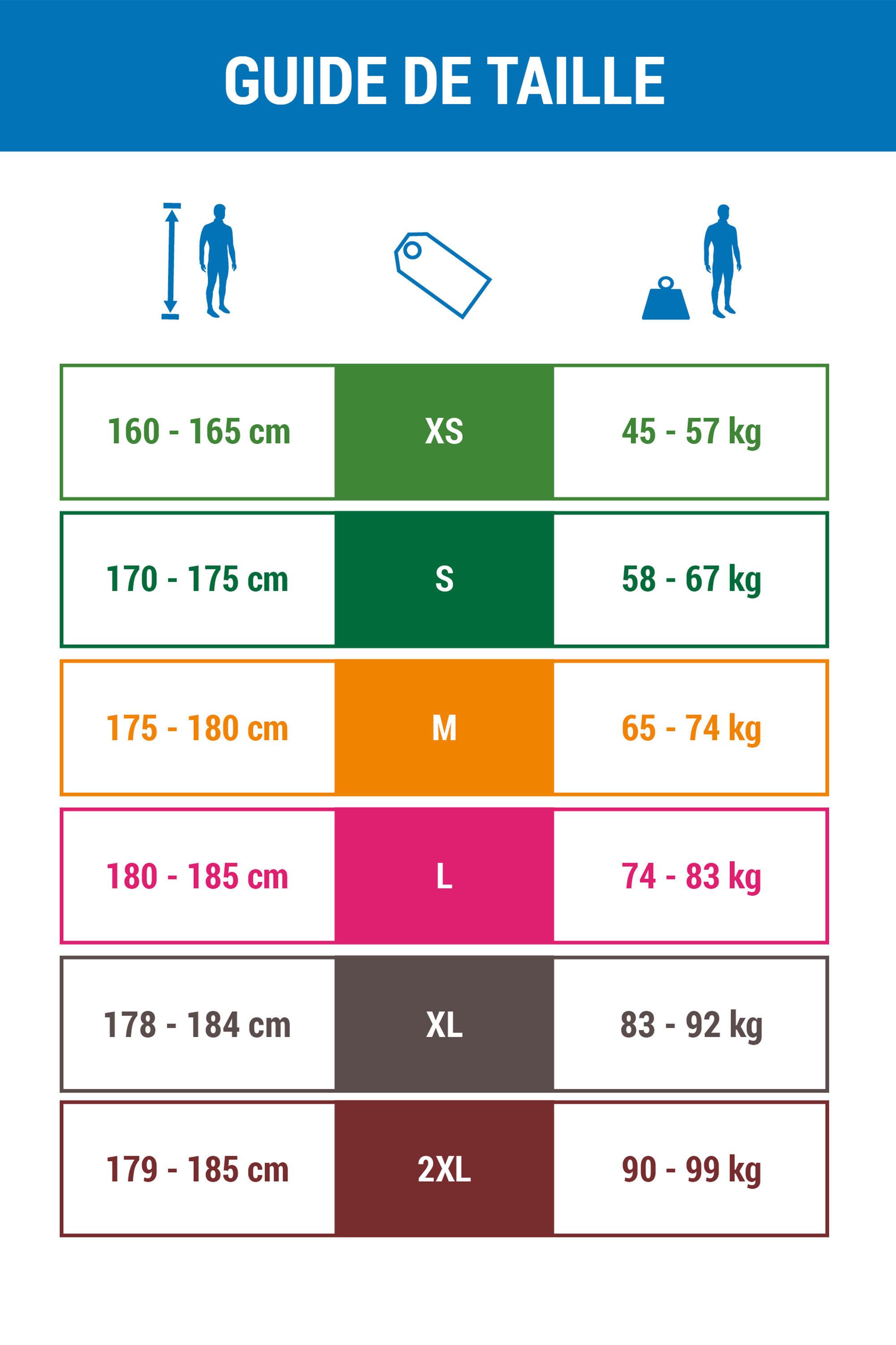 ITIWIT  Muta corta neoprene uomo kayak e stand up paddle neoprene 