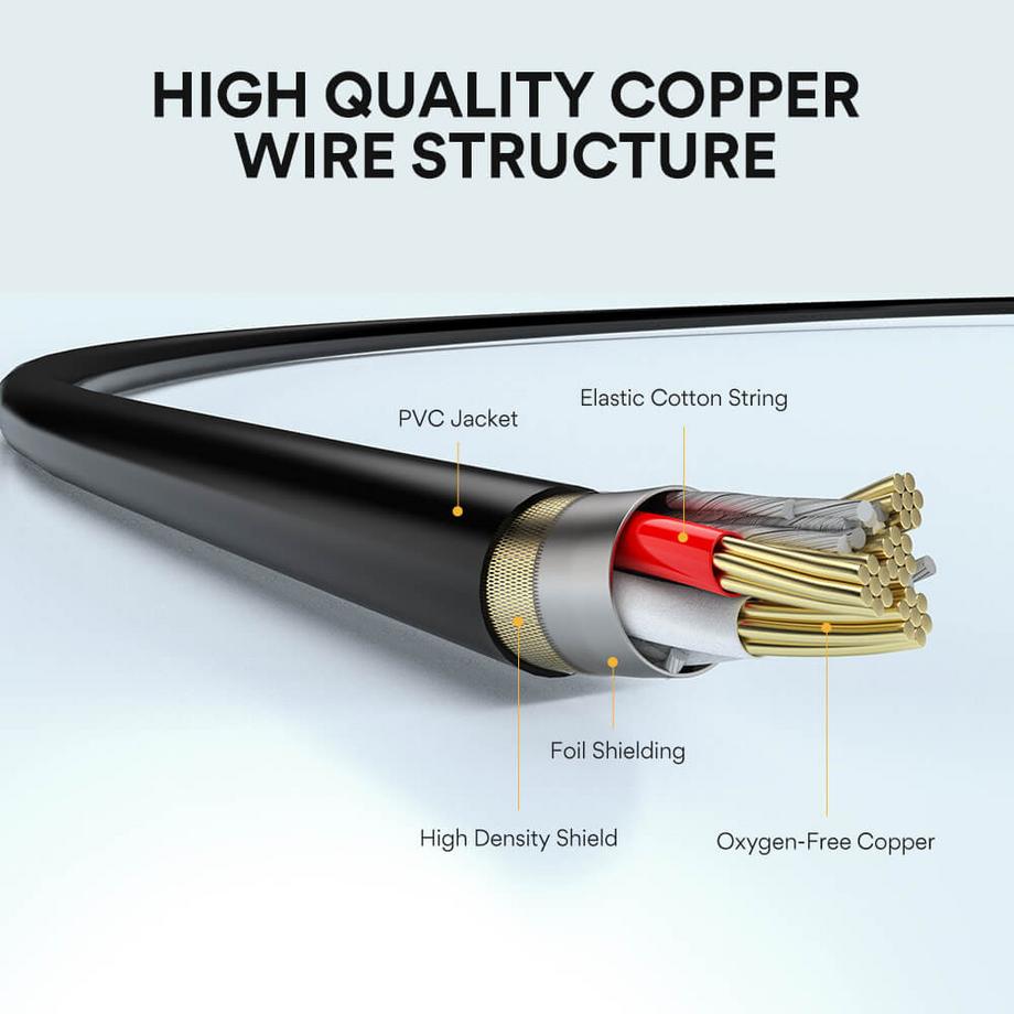 Maono  Premium XLR Mikrofonkabel 1.8m 
