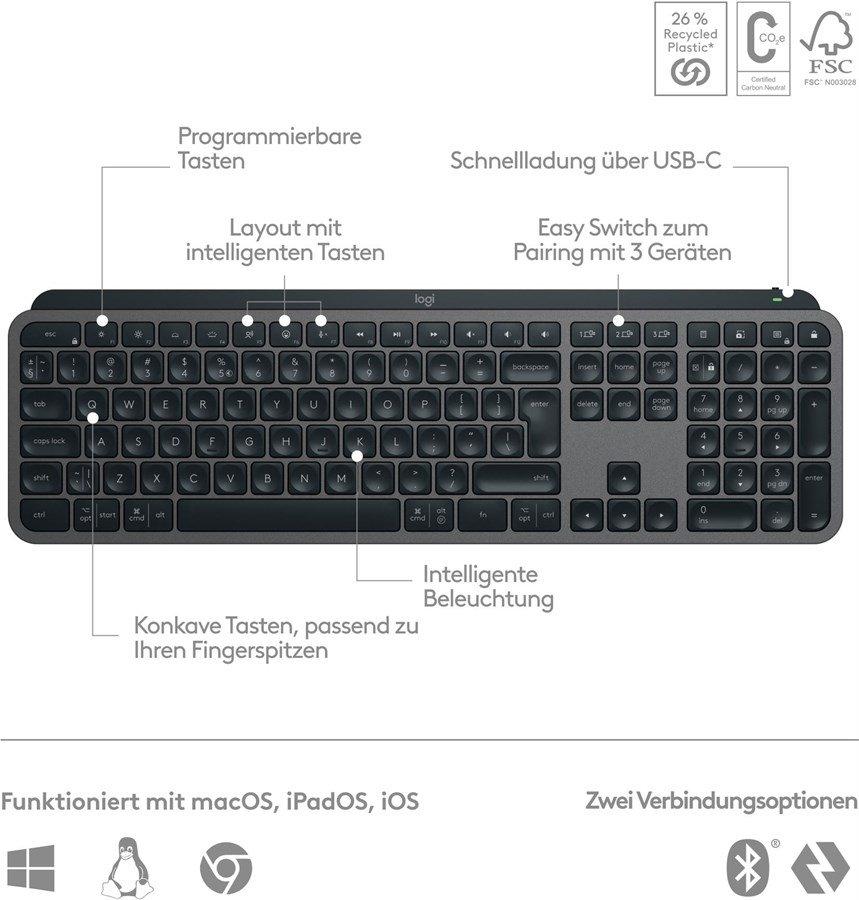Logitech  Tastatur MX Keys S Plus CH-Layout mit Handgelenkauflage 