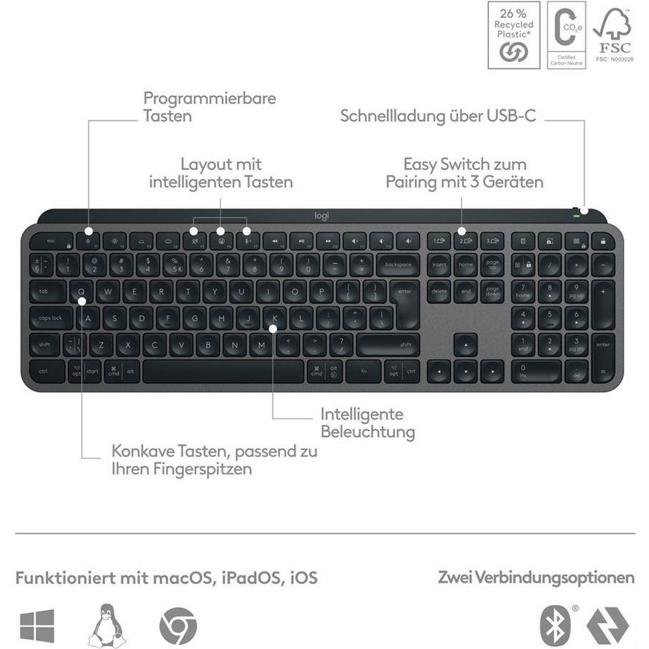 Logitech  Tastatur MX Keys S Plus CH-Layout mit Handgelenkauflage 
