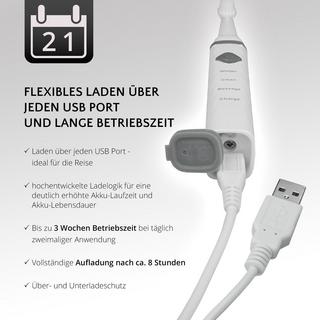 AILORIA FLASH TRAVEL USB-Schallzahnbürste  