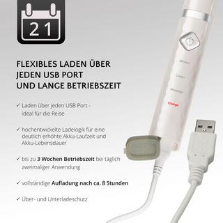 AILORIA FLASH TRAVEL Spazzolino da denti sonico USB  