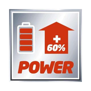 Einhell  Akku 18V 5.2Ah Power X-Change Plus 