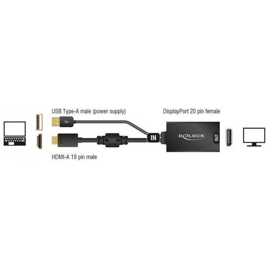 DeLock  HDMI / DisplayPort Adattatore [1x Spina HDMI - 1x Presa DisplayPort] Nero contatti connettore dorati 