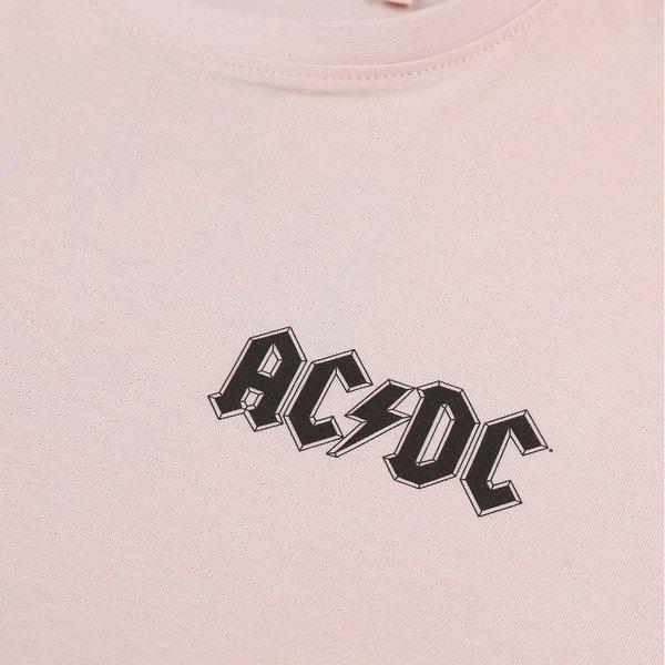 AC/DC  ACDC 1982 Rock Tour TShirt 