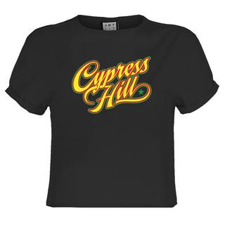 Amplified Top corto Script  