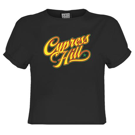 Amplified Top corto Script  