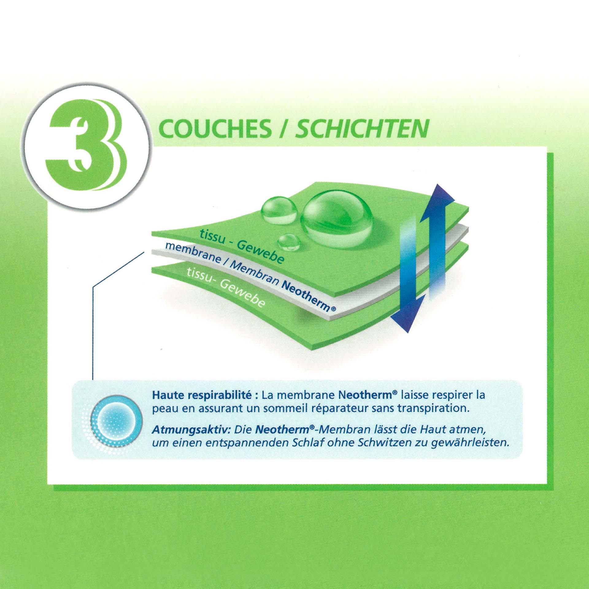 Velfont Protège-matelas Velgreen Mekong bambou jersey 3 couches, imperméable  