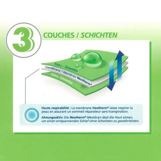 Velfont Protège-matelas Velgreen Mekong bambou jersey 3 couches, imperméable  