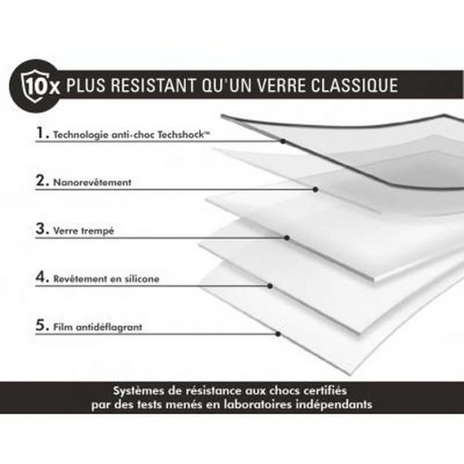 Force Power  Pellicola in vetro per iPhone 14 Pro 