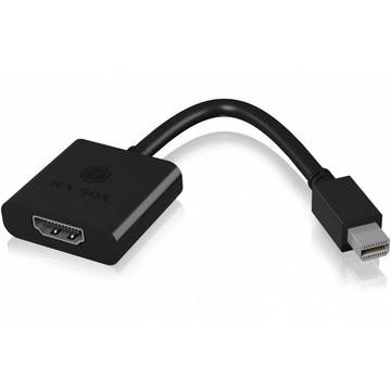 ICY BOX IB-AC538a 0,15 m Mini DisplayPort HDMI Nero