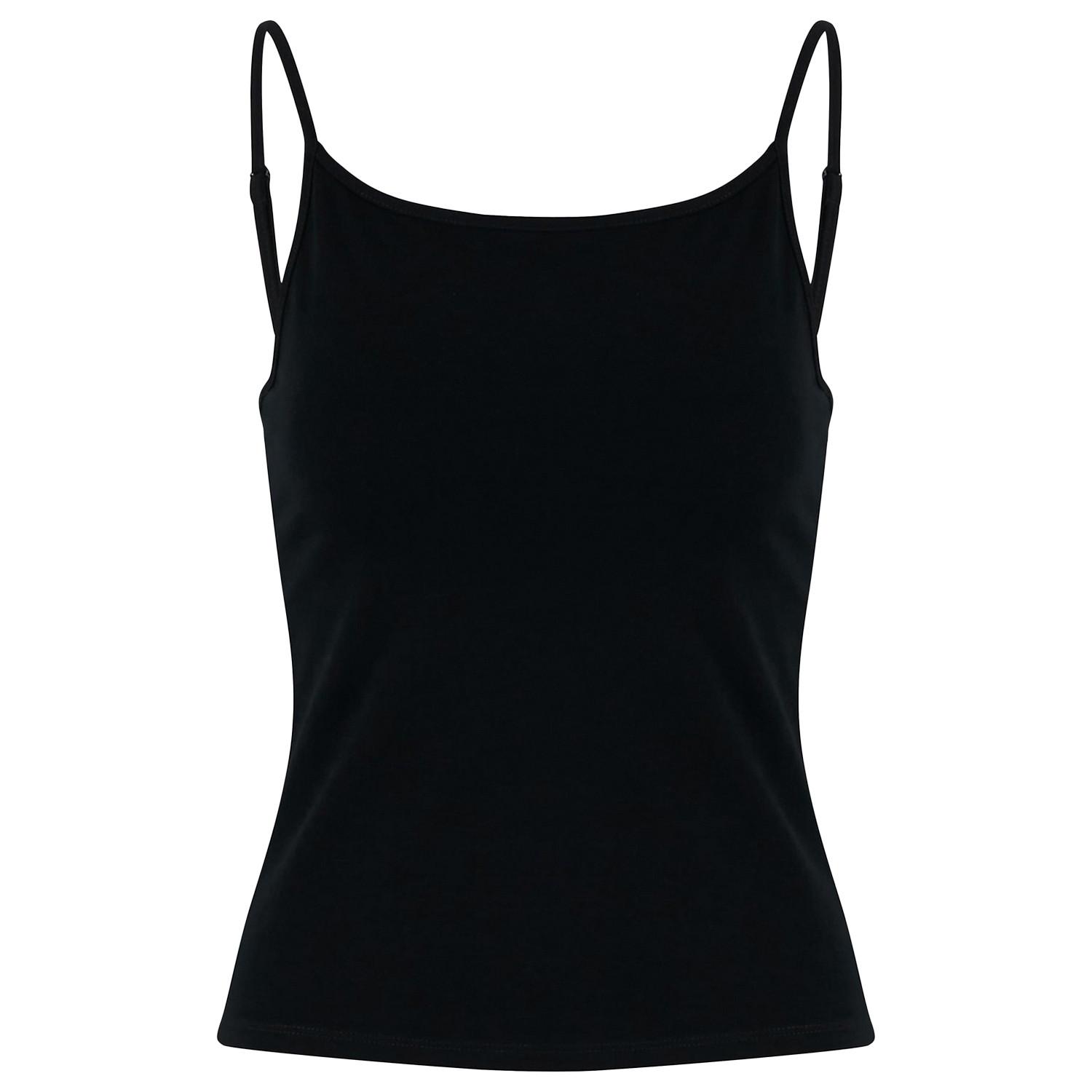 Build Your Own Haut Extensible  