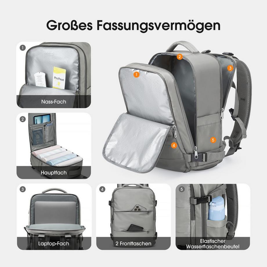 Only-bags.store Zaino da viaggio bagaglio a mano  